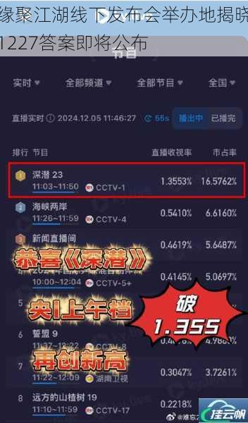 缘聚江湖线下发布会举办地揭晓1227答案即将公布