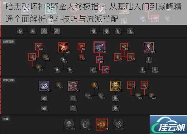 暗黑破坏神3野蛮人终极指南 从基础入门到巅峰精通全面解析战斗技巧与流派搭配