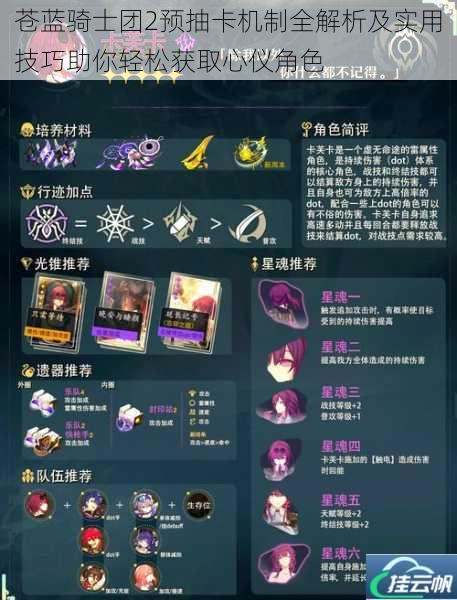 苍蓝骑士团2预抽卡机制全解析及实用技巧助你轻松获取心仪角色