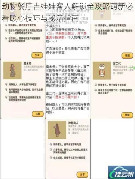 动物餐厅吉娃娃客人解锁全攻略萌新必看暖心技巧与秘籍指南