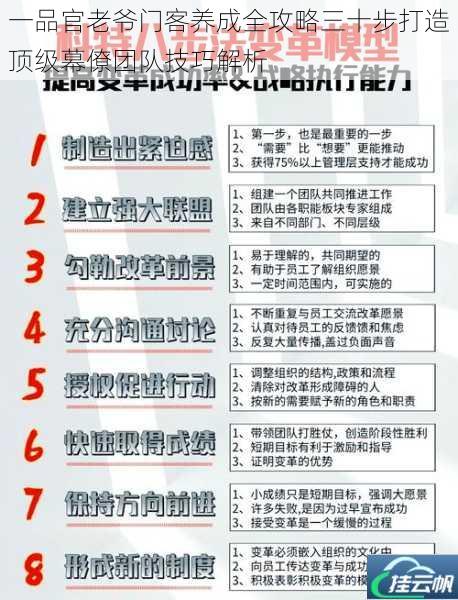 一品官老爷门客养成全攻略三十步打造顶级幕僚团队技巧解析