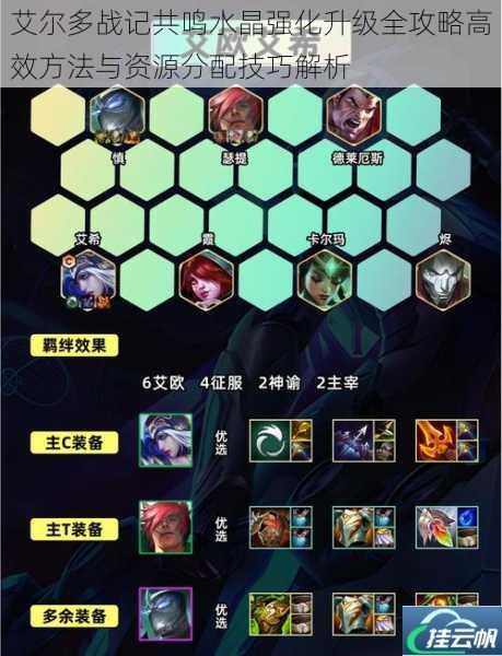 艾尔多战记共鸣水晶强化升级全攻略高效方法与资源分配技巧解析