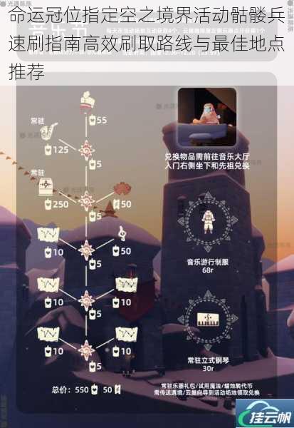 命运冠位指定空之境界活动骷髅兵速刷指南高效刷取路线与最佳地点推荐
