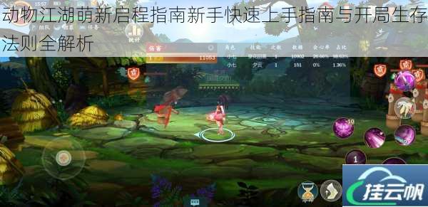 动物江湖萌新启程指南新手快速上手指南与开局生存法则全解析