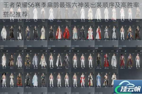 王者荣耀S6赛季扁鹊最强六神装出装顺序及高胜率搭配推荐