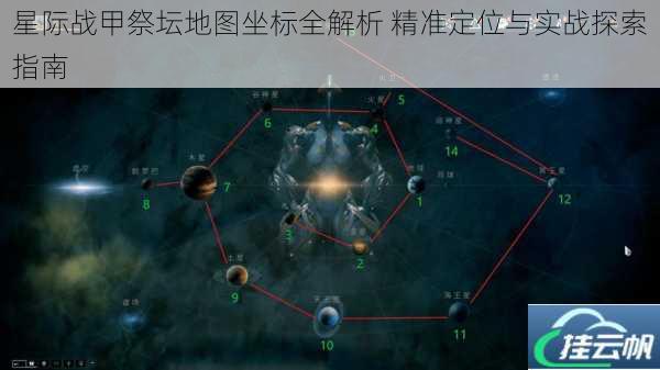 星际战甲祭坛地图坐标全解析 精准定位与实战探索指南
