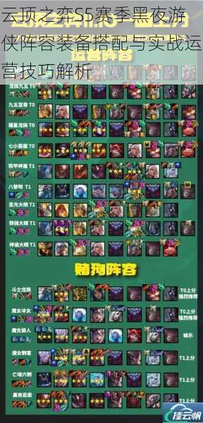 云顶之弈S5赛季黑夜游侠阵容装备搭配与实战运营技巧解析