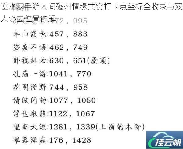 逆水寒手游人间磁州情缘共赏打卡点坐标全收录与双人必去位置详解