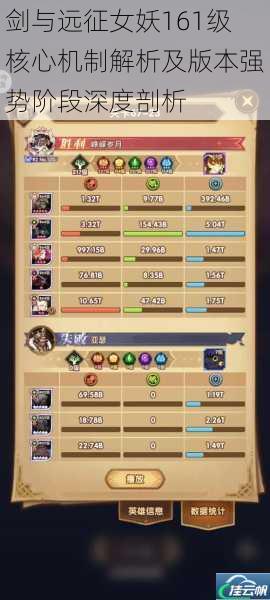 剑与远征女妖161级核心机制解析及版本强势阶段深度剖析