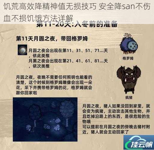 饥荒高效降精神值无损技巧 安全降san不伤血不损饥饿方法详解