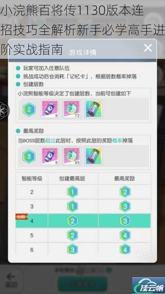 小浣熊百将传1130版本连招技巧全解析新手必学高手进阶实战指南
