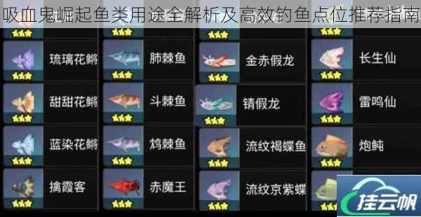 吸血鬼崛起鱼类用途全解析及高效钓鱼点位推荐指南