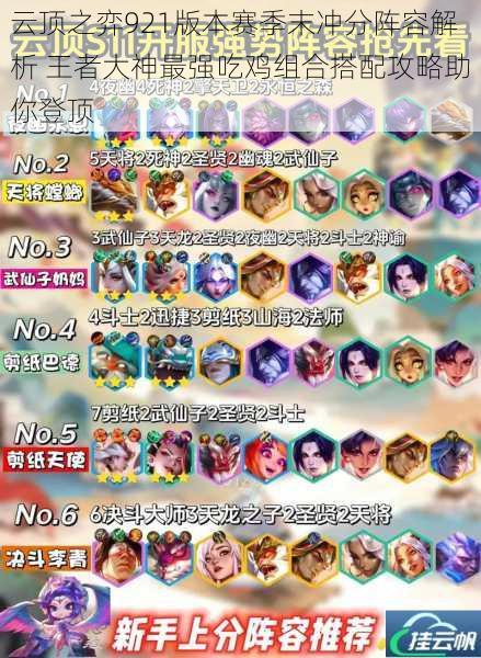 云顶之弈921版本赛季末冲分阵容解析 王者大神最强吃鸡组合搭配攻略助你登顶