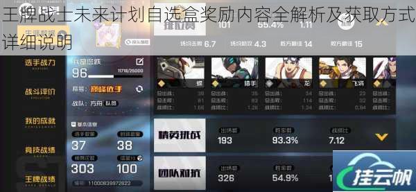 王牌战士未来计划自选盒奖励内容全解析及获取方式详细说明