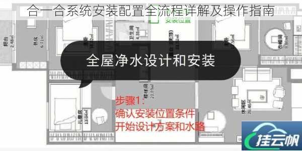 合一合系统安装配置全流程详解及操作指南