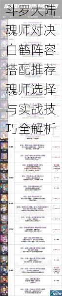 斗罗大陆魂师对决白鹤阵容搭配推荐魂师选择与实战技巧全解析