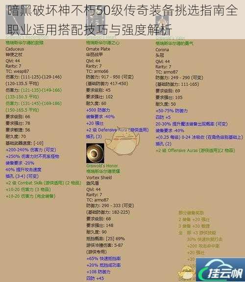 暗黑破坏神不朽50级传奇装备挑选指南全职业适用搭配技巧与强度解析