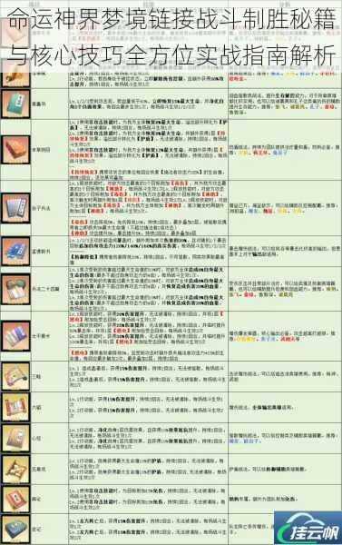 命运神界梦境链接战斗制胜秘籍与核心技巧全方位实战指南解析