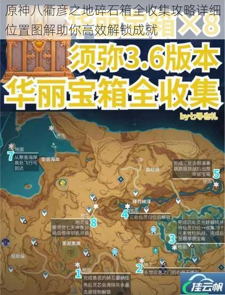 原神八衢彦之地碎石箱全收集攻略详细位置图解助你高效解锁成就