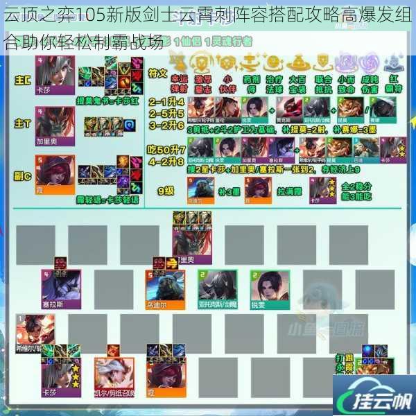云顶之弈105新版剑士云霄刺阵容搭配攻略高爆发组合助你轻松制霸战场