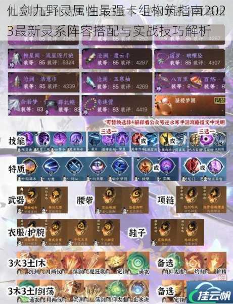 仙剑九野灵属性最强卡组构筑指南2023最新灵系阵容搭配与实战技巧解析
