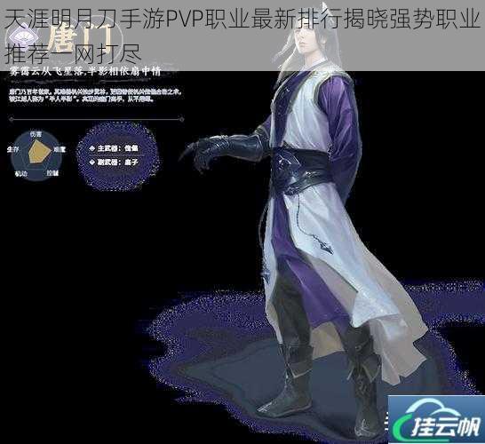 天涯明月刀手游PVP职业最新排行揭晓强势职业推荐一网打尽