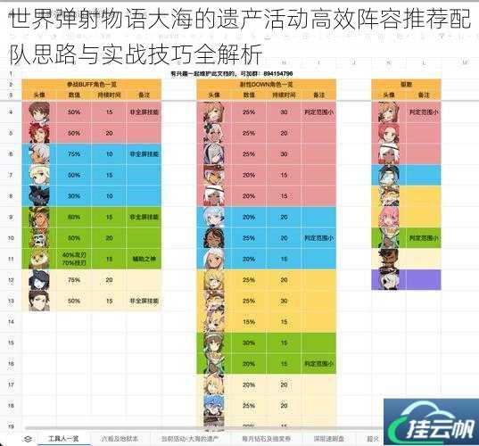 世界弹射物语大海的遗产活动高效阵容推荐配队思路与实战技巧全解析