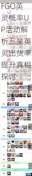 FGO英灵概率UP活动解析五星英灵出货率提升真相探讨