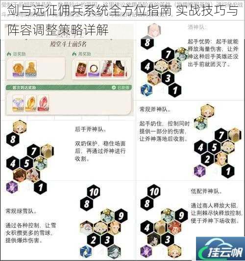 剑与远征佣兵系统全方位指南 实战技巧与阵容调整策略详解