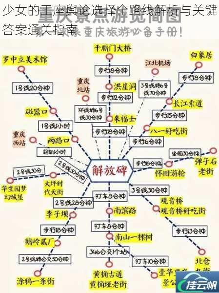 少女的王座舆论选择全路线解析与关键答案通关指南