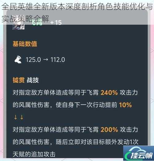 全民英雄全新版本深度剖析角色技能优化与实战策略全解