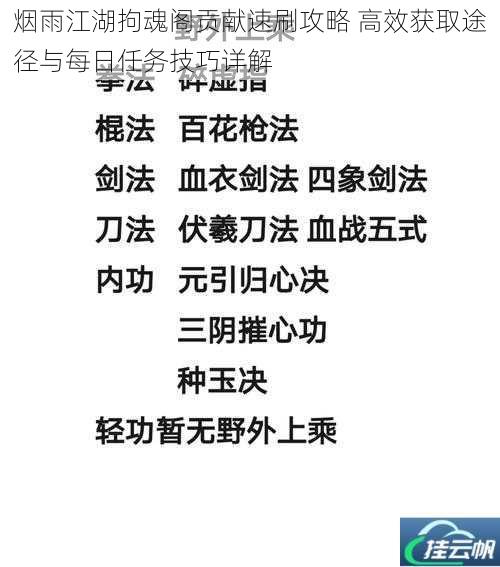 烟雨江湖拘魂阁贡献速刷攻略 高效获取途径与每日任务技巧详解