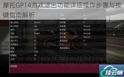 摩托GP14游戏退出功能详细操作步骤与按键指南解析