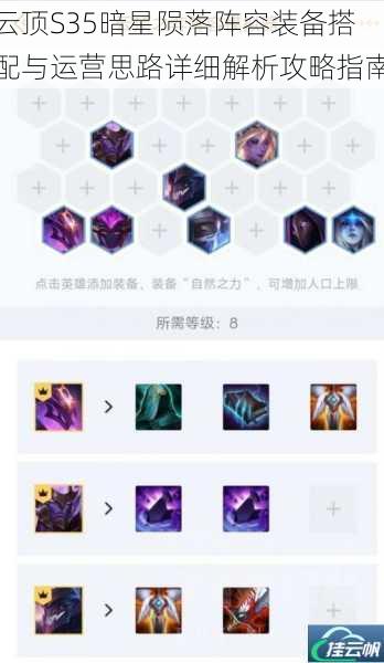云顶S35暗星陨落阵容装备搭配与运营思路详细解析攻略指南
