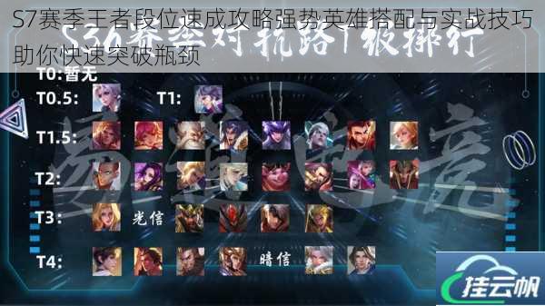 S7赛季王者段位速成攻略强势英雄搭配与实战技巧助你快速突破瓶颈