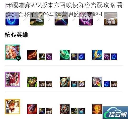 云顶之弈922版本六召唤使阵容搭配攻略 羁绊组合核心装备与运营思路深度解析