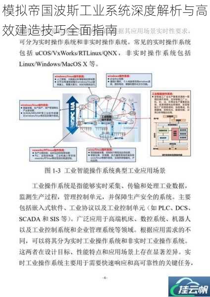 模拟帝国波斯工业系统深度解析与高效建造技巧全面指南