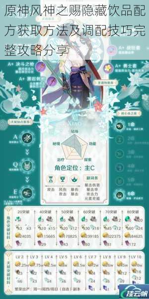 原神风神之赐隐藏饮品配方获取方法及调配技巧完整攻略分享