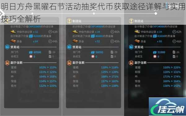 明日方舟黑曜石节活动抽奖代币获取途径详解与实用技巧全解析