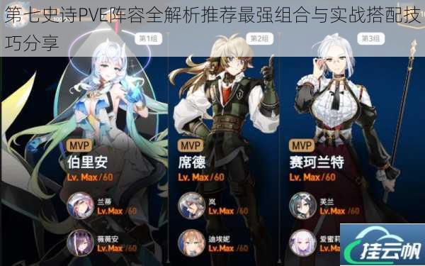 第七史诗PVE阵容全解析推荐最强组合与实战搭配技巧分享