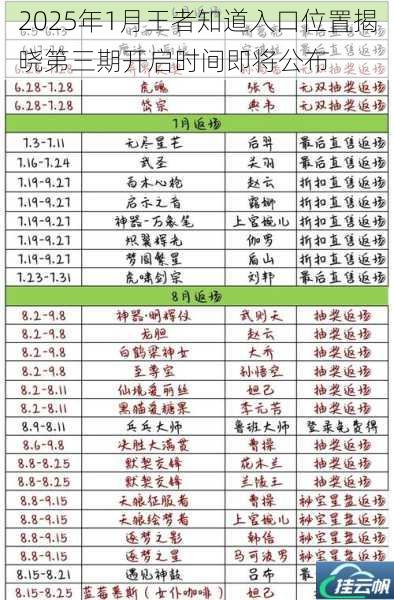 2025年1月王者知道入口位置揭晓第三期开启时间即将公布