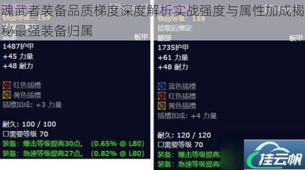 魂武者装备品质梯度深度解析实战强度与属性加成揭秘最强装备归属
