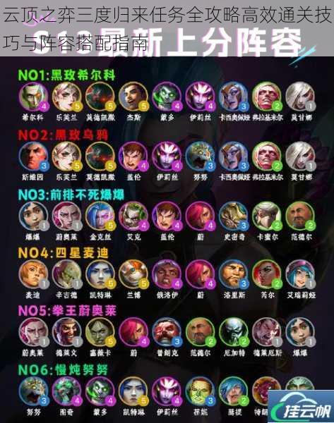 云顶之弈三度归来任务全攻略高效通关技巧与阵容搭配指南
