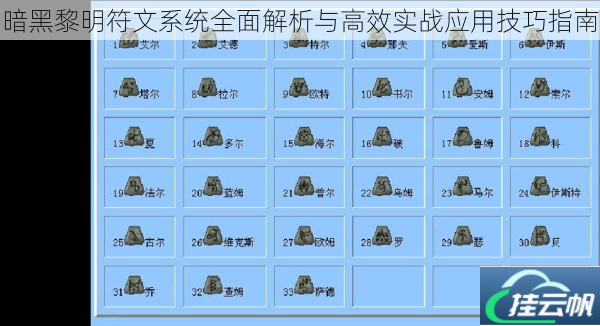暗黑黎明符文系统全面解析与高效实战应用技巧指南