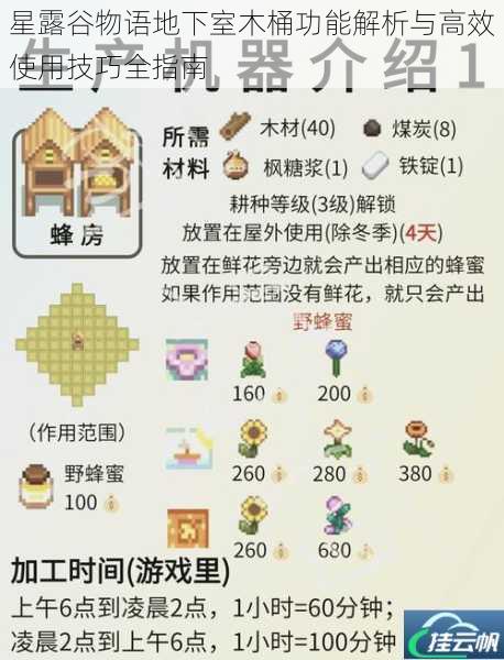 星露谷物语地下室木桶功能解析与高效使用技巧全指南
