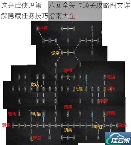 这是武侠吗第十八回全关卡通关攻略图文详解隐藏任务技巧指南大全
