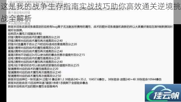 这是我的战争生存指南实战技巧助你高效通关逆境挑战全解析