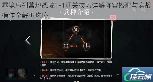 雾境序列营地战嚎1-1通关技巧详解阵容搭配与实战操作全解析攻略