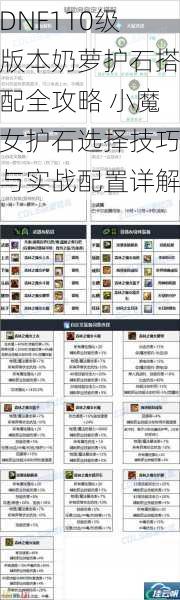 DNF110级版本奶萝护石搭配全攻略 小魔女护石选择技巧与实战配置详解