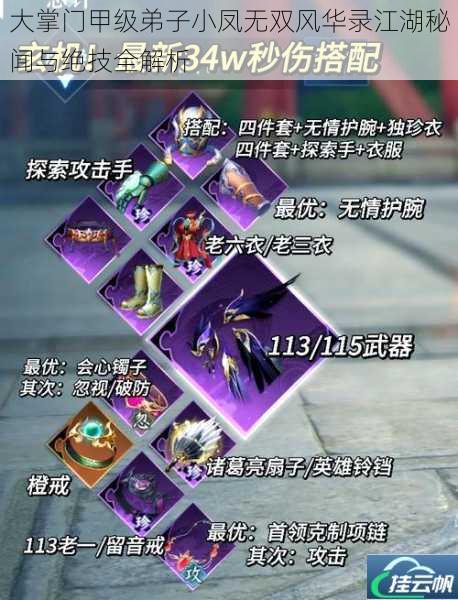 大掌门甲级弟子小凤无双风华录江湖秘闻与绝技全解析